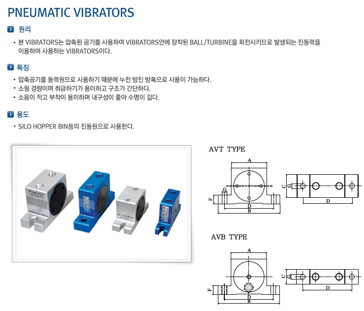 韩国气动振动器,韩国仓壁振动器,韩国空气锤,韩国振动器,韩国气锤,韩国震动器
